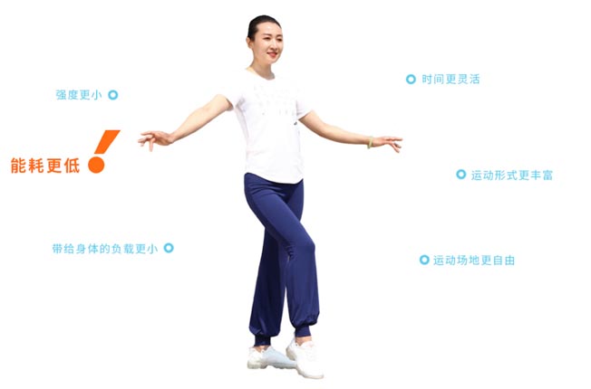 輕運(yùn)動才是適合日常健身的運(yùn)動方式