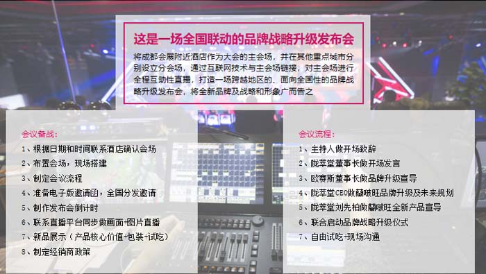 歐賽斯超級品牌引擎&reg; 新冠軍商業(yè)實戰(zhàn)案例：蘭啵旺