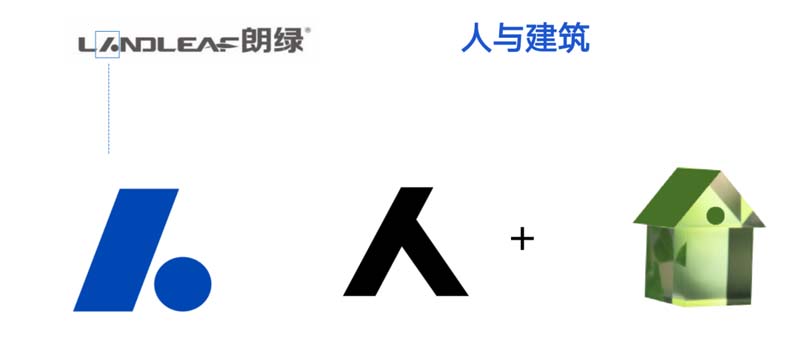 朗綠科技品牌升級(jí)暨營銷體系建設(shè)