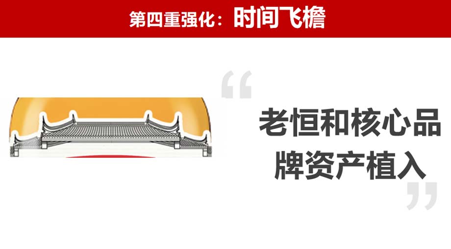 歐賽斯911超級(jí)品牌日品牌全案案例3：老恒和料酒