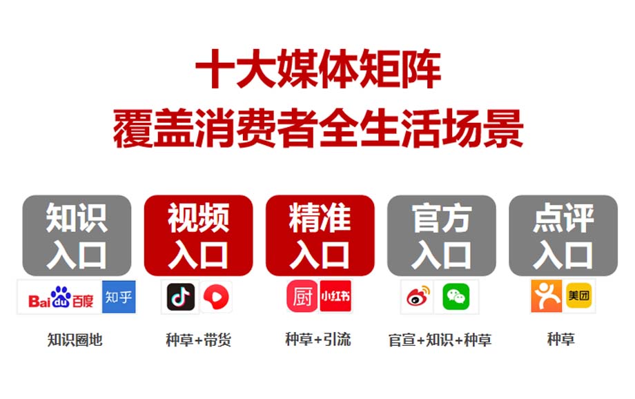 歐賽斯911超級(jí)品牌日品牌全案案例3：老恒和料酒