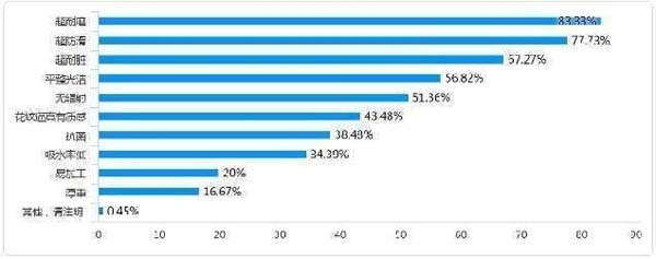 大將軍陶瓷全案：戰(zhàn)略落地一年，招商200+，金額破億元