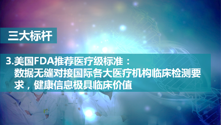 美國FDA推薦醫(yī)療級標準