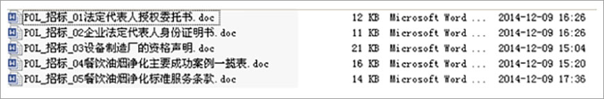 工作簡(jiǎn)單化、標(biāo)準(zhǔn)化，流程化、可復(fù)制化….