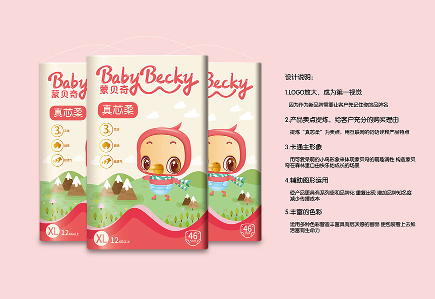 包裝設(shè)計(jì)思路