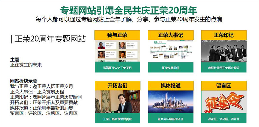 專(zhuān)題網(wǎng)站引爆全民共慶正榮20周年