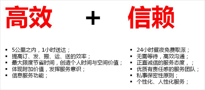 對接目標(biāo)消費者核心痛點