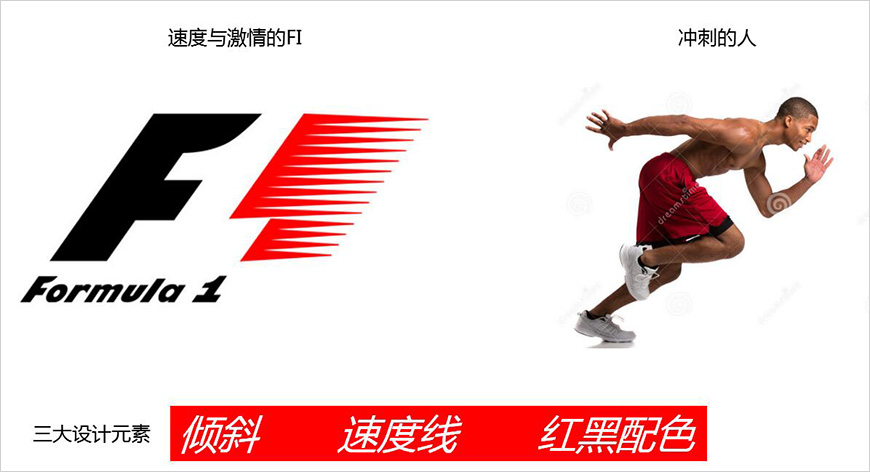 三大設(shè)計元素