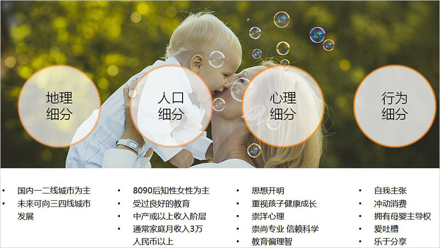 目標(biāo)消費者細分