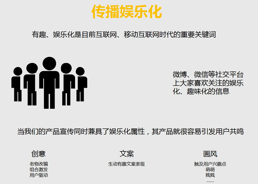 傳播娛樂(lè)化