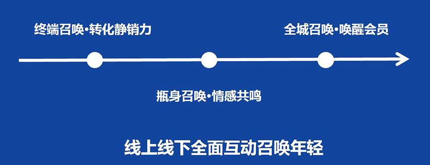 小刀召喚瓶，真男人帶酒來見