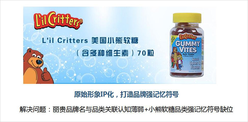 樹立強(qiáng)記憶符號 