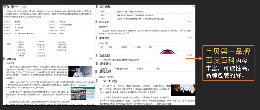 百科營銷現(xiàn)狀