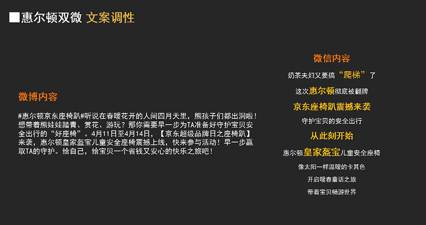 雙微運營調(diào)性