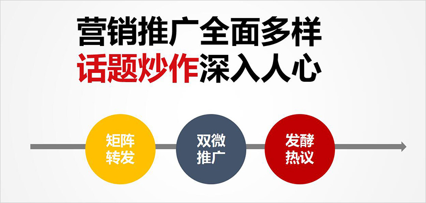 利息可以打折，信用不打折