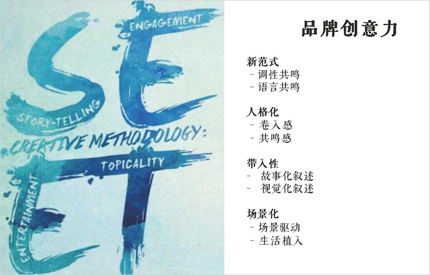 提升創(chuàng)意力和傳播力