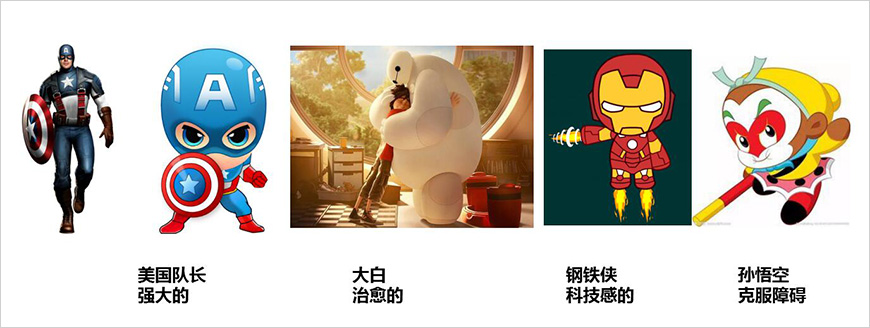 有哪些受大眾廣泛熱愛(ài)的守護(hù)者IP形象？