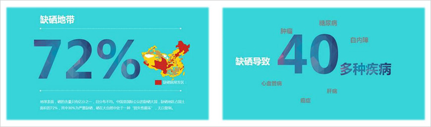 中國(guó)人，是典型缺硒人群