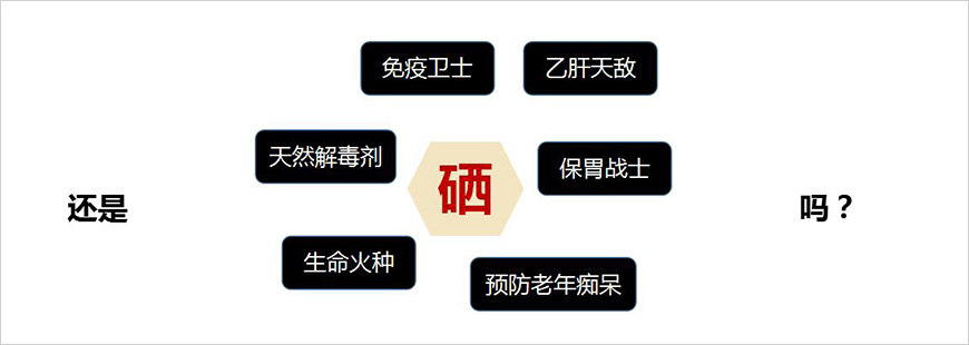 當(dāng)我們提到硒時(shí)，我們?cè)谛麑?dǎo)什么