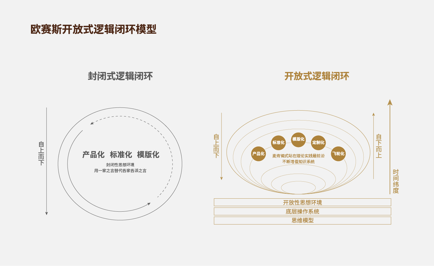 方法論_畫板 1 副本 45.jpg
