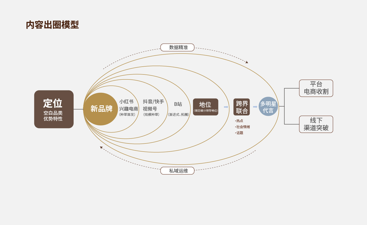 方法論_畫板 1 副本 39.jpg