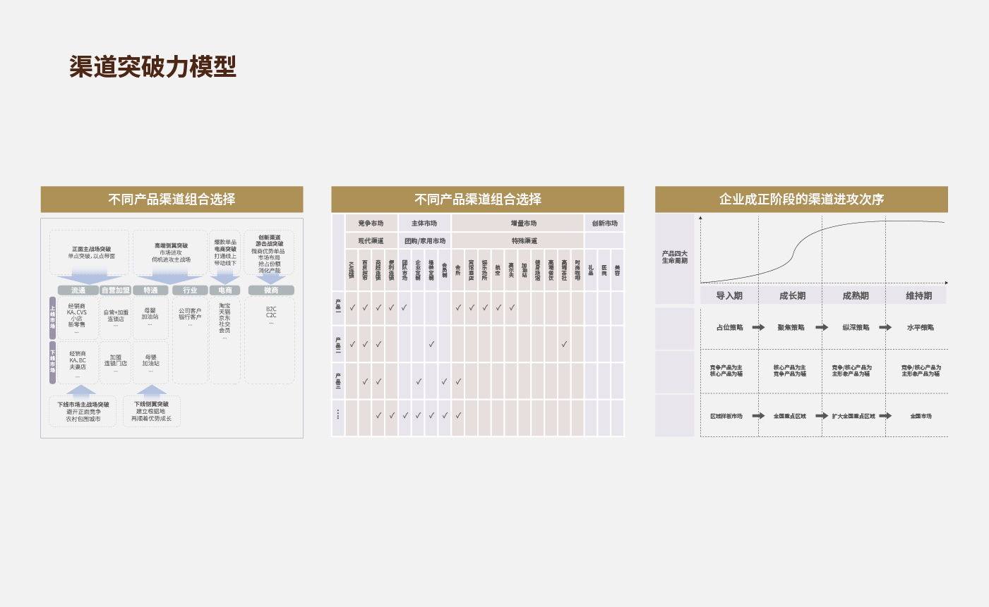 方法論_畫板 1 副本 35.jpg
