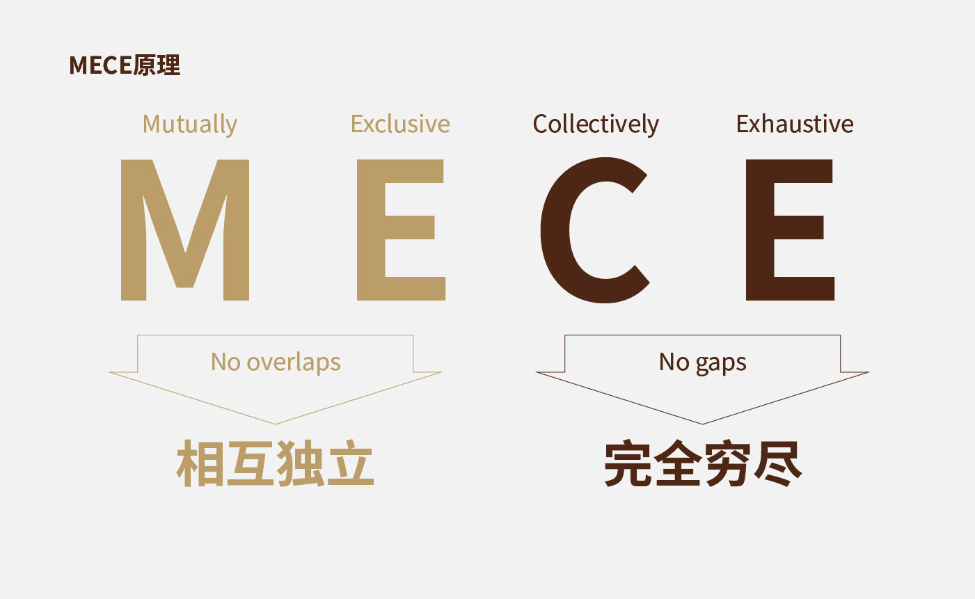 方法論_畫板 1 副本 11.jpg