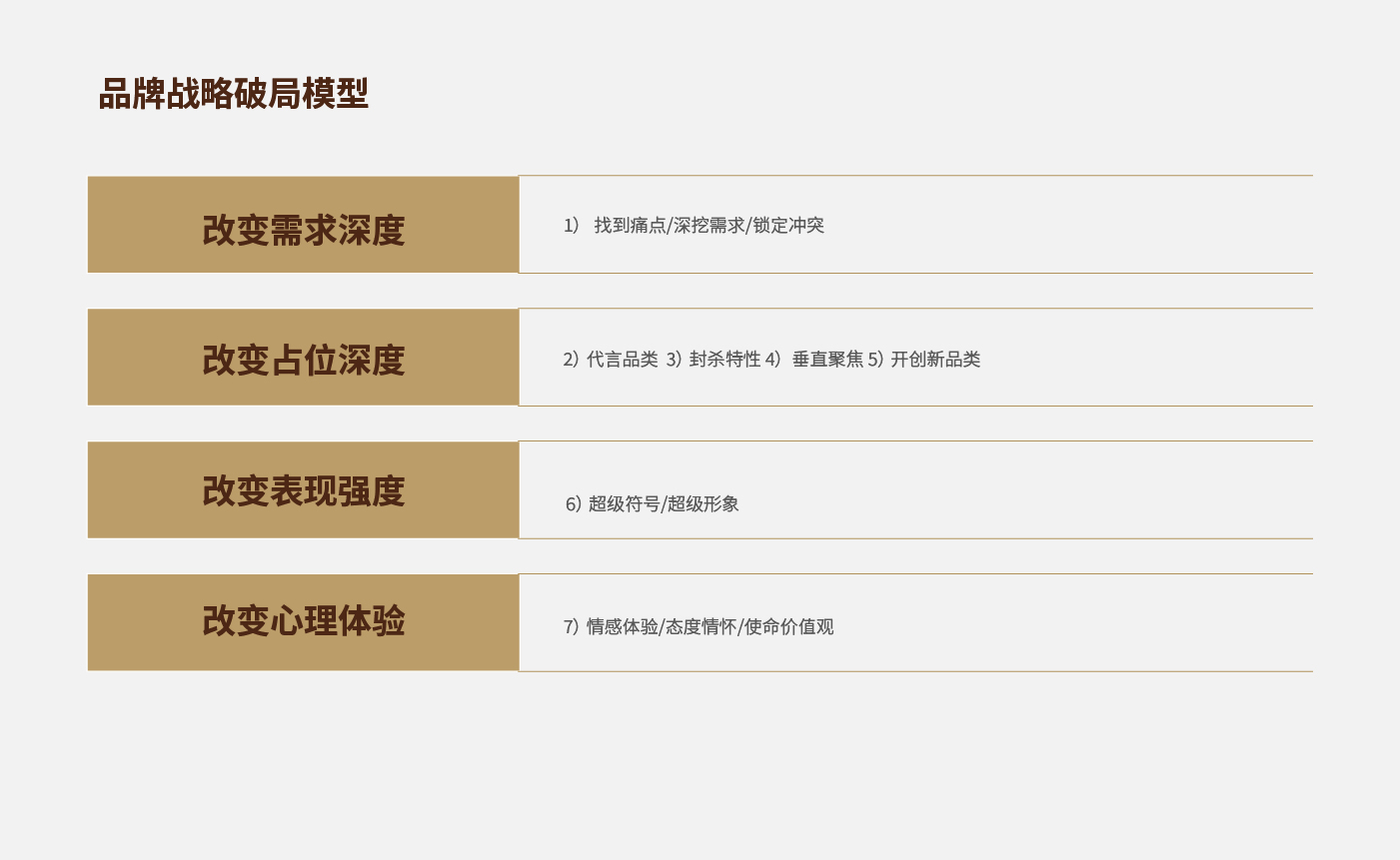 方法論_畫板 1 副本 20.jpg