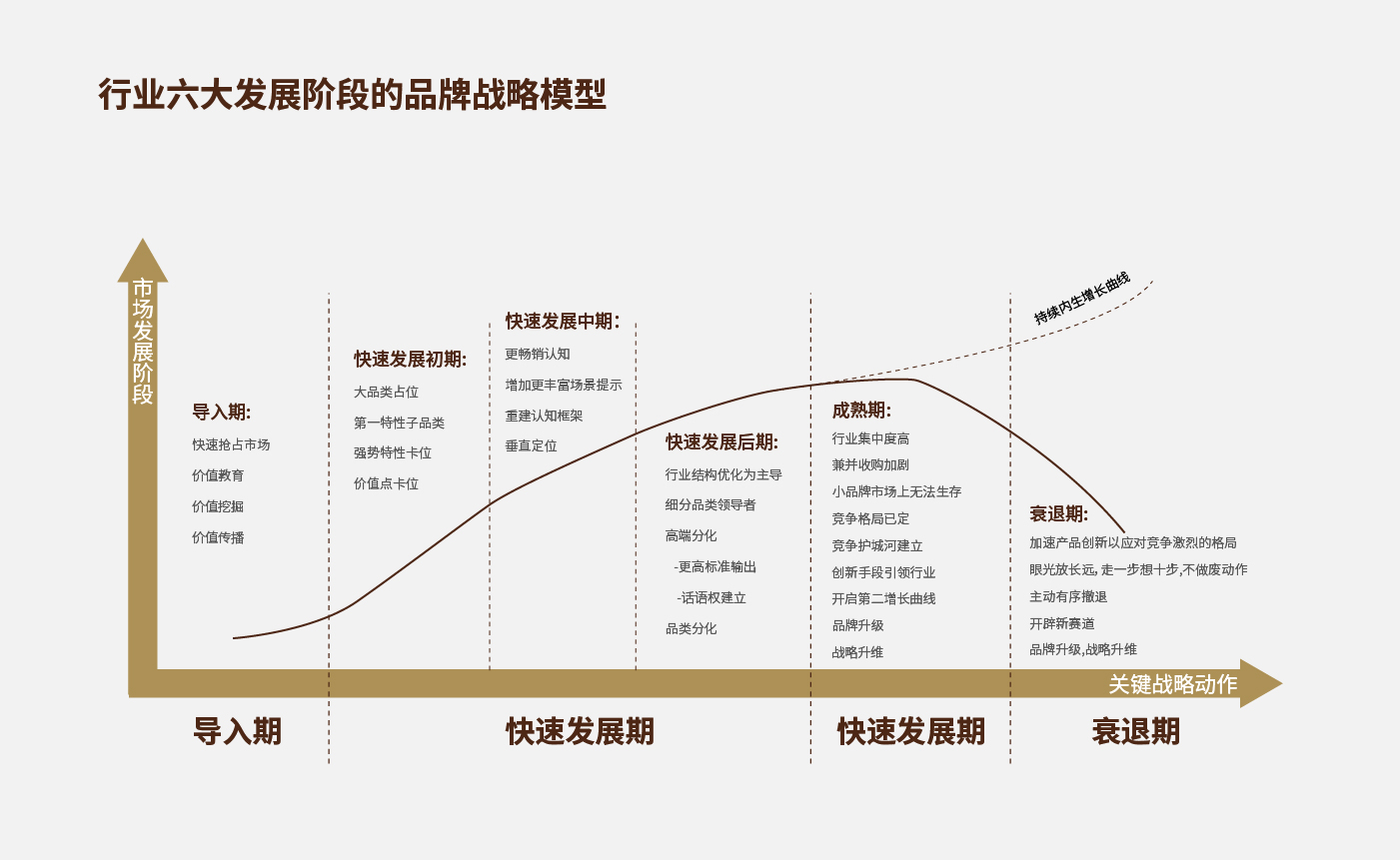 方法論_畫板 1 副本 43.jpg