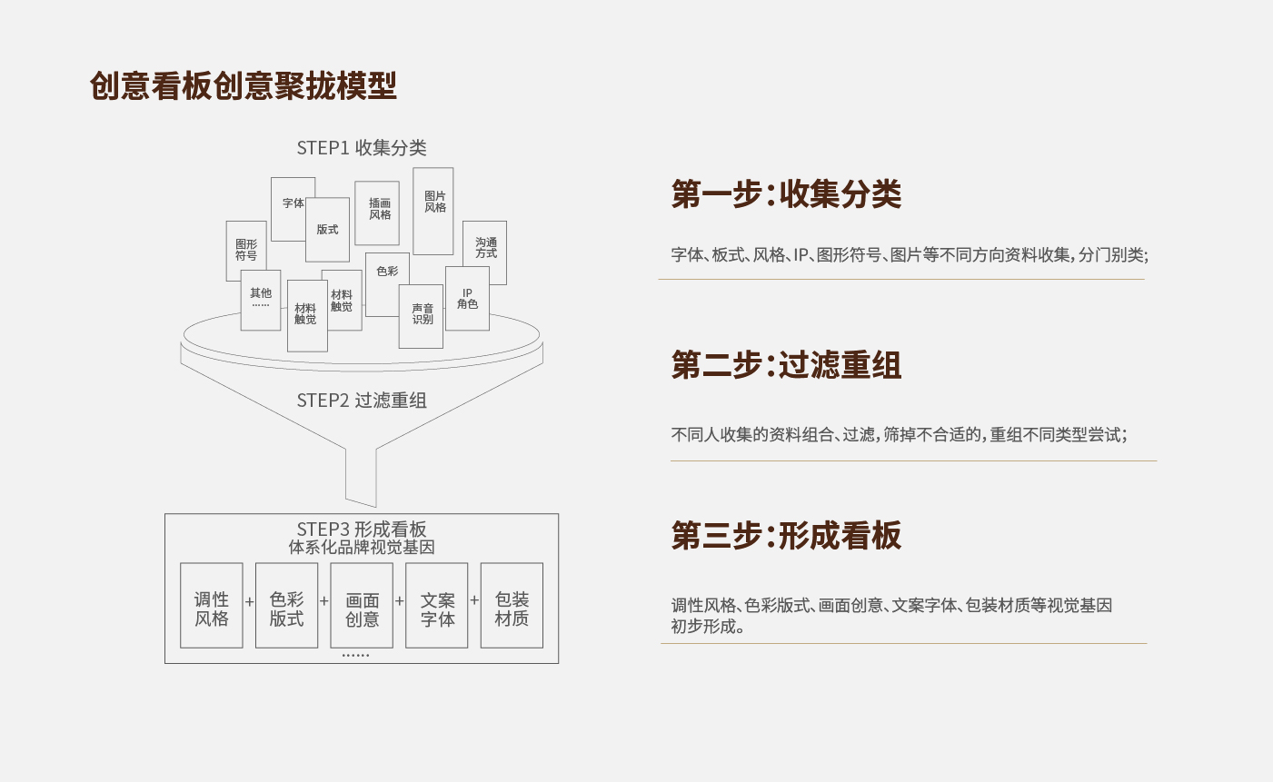 方法論_畫板 1 副本 52.jpg