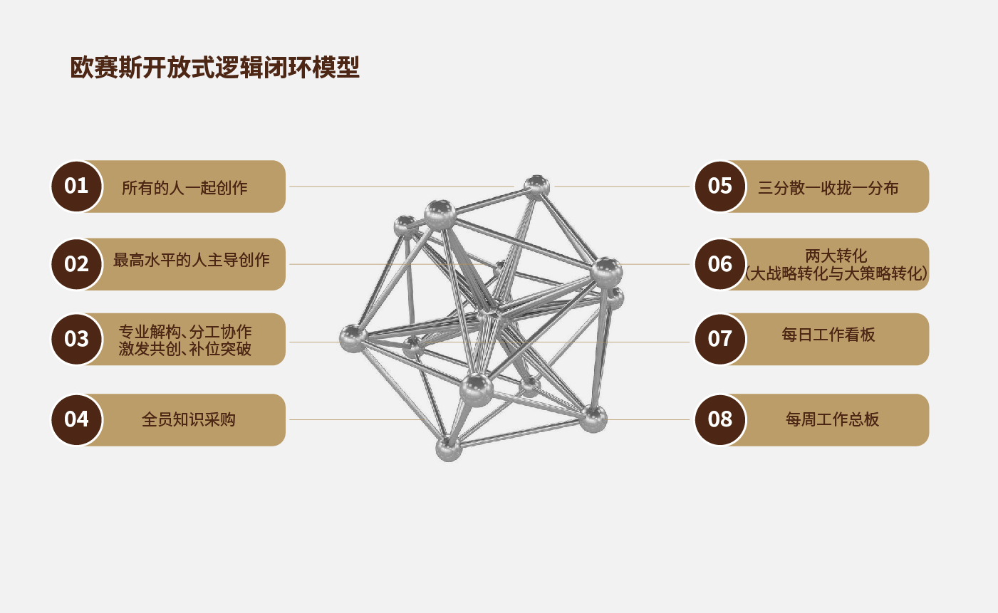 方法論_畫板 1 副本 46.jpg