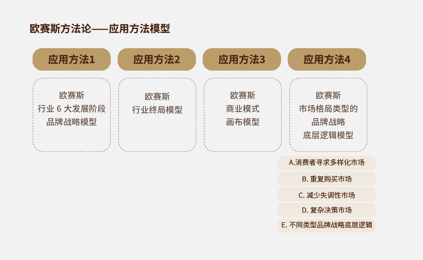 方法論_畫板 1 副本 40.jpg