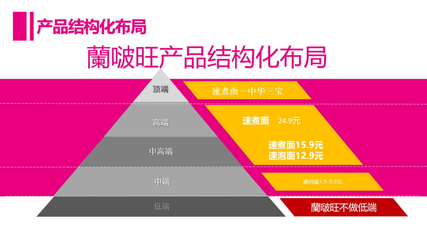 圖層 11.png 圖層 11.png