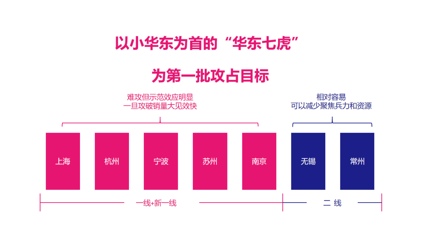 圖層 13.png 圖層 13.png