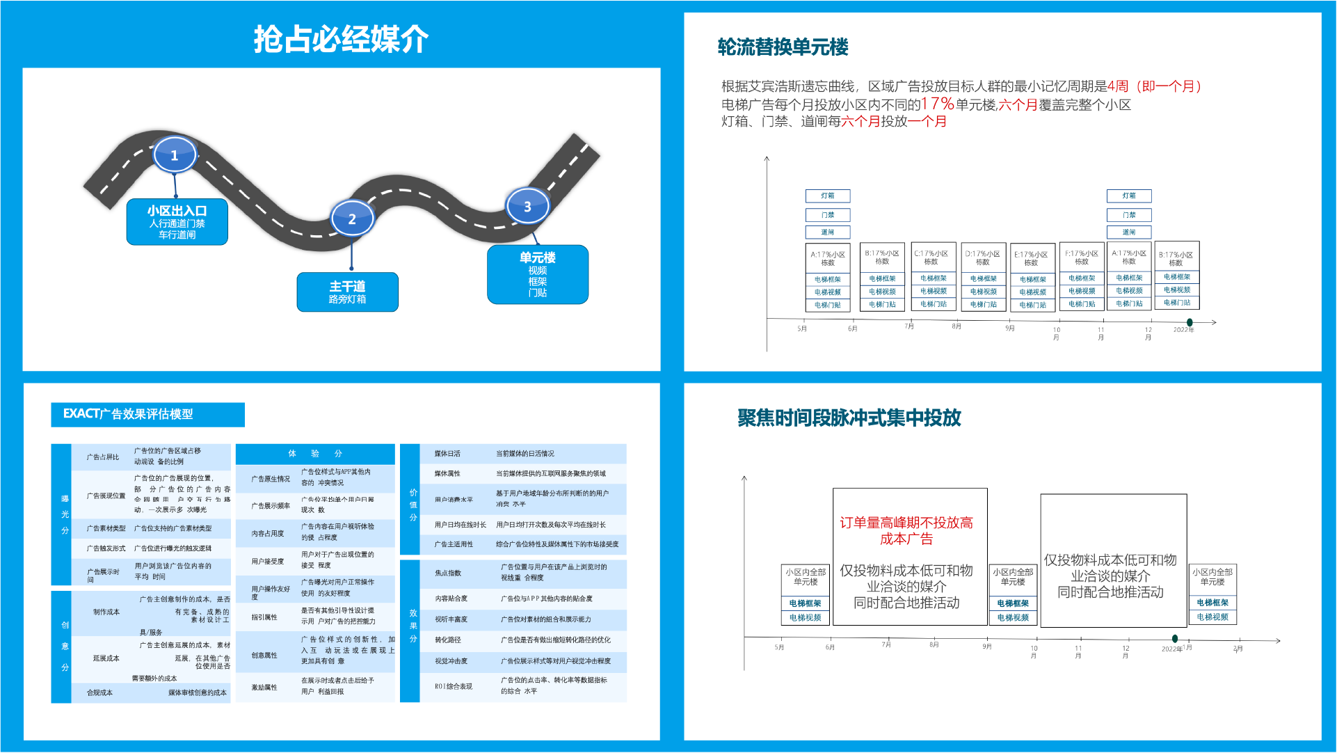 文件2.png 文件2.png