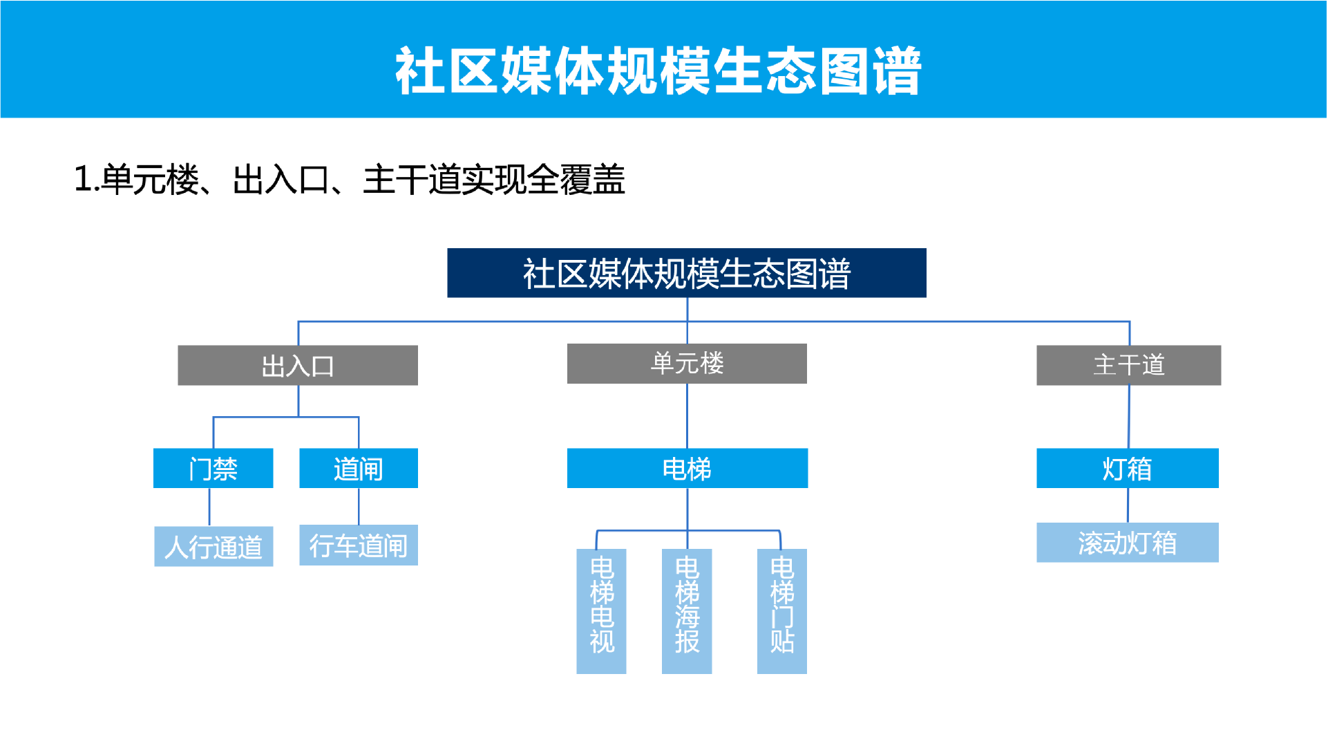 文件4.png 文件4.png