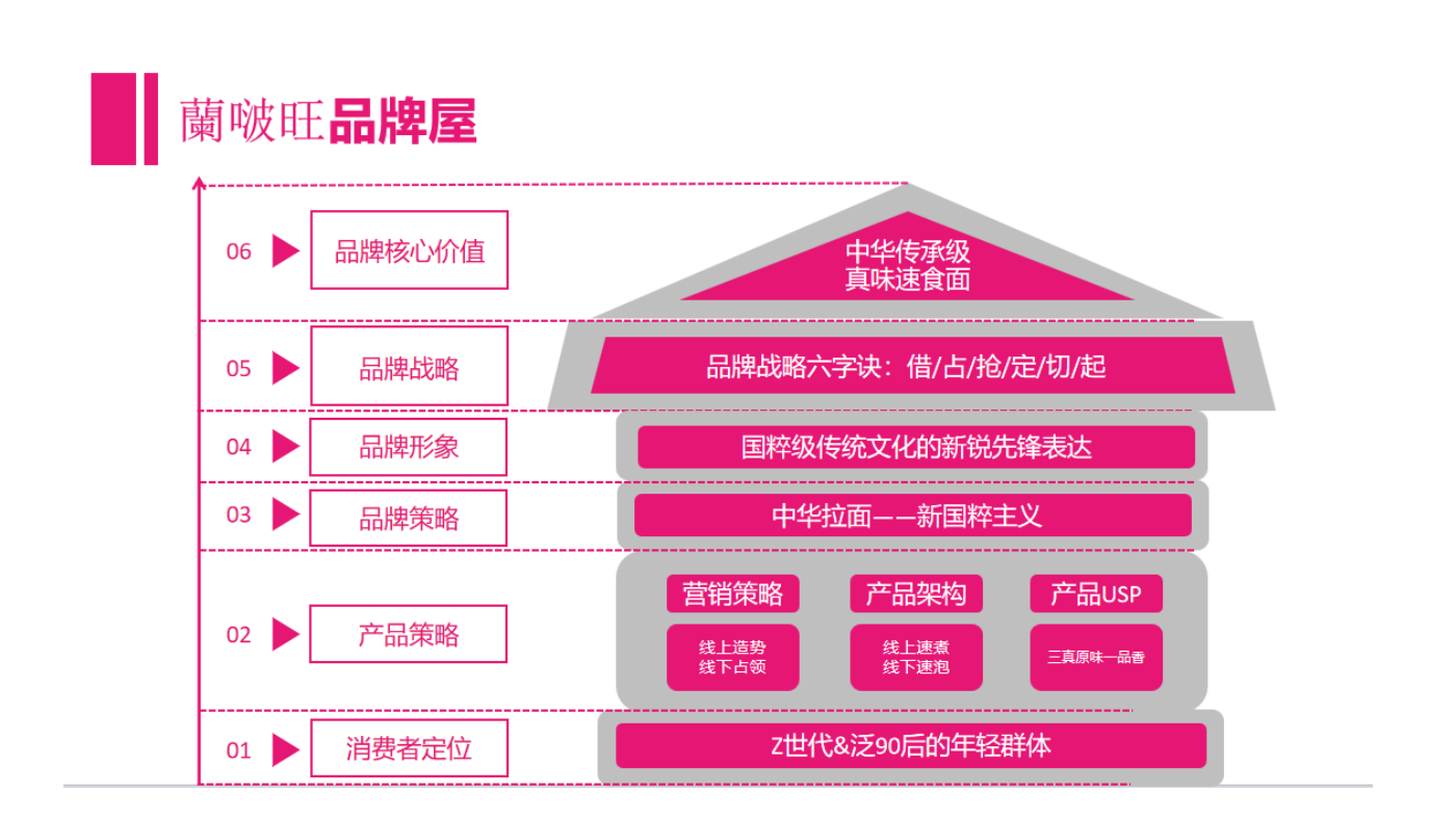 圖層 21.png 圖層 21.png