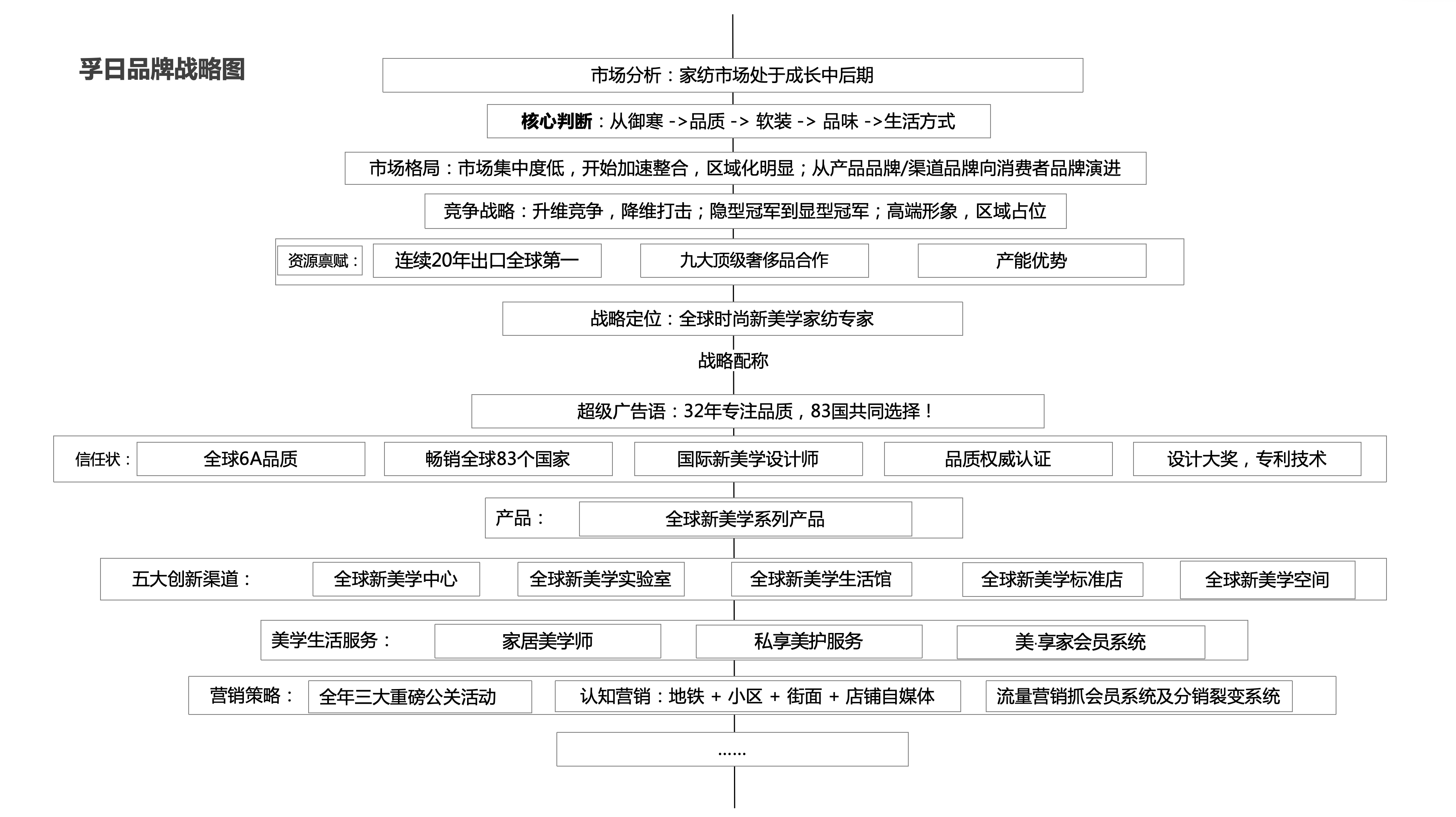 WX20241206-171130@2x.png WX20241206-171130@2x.png