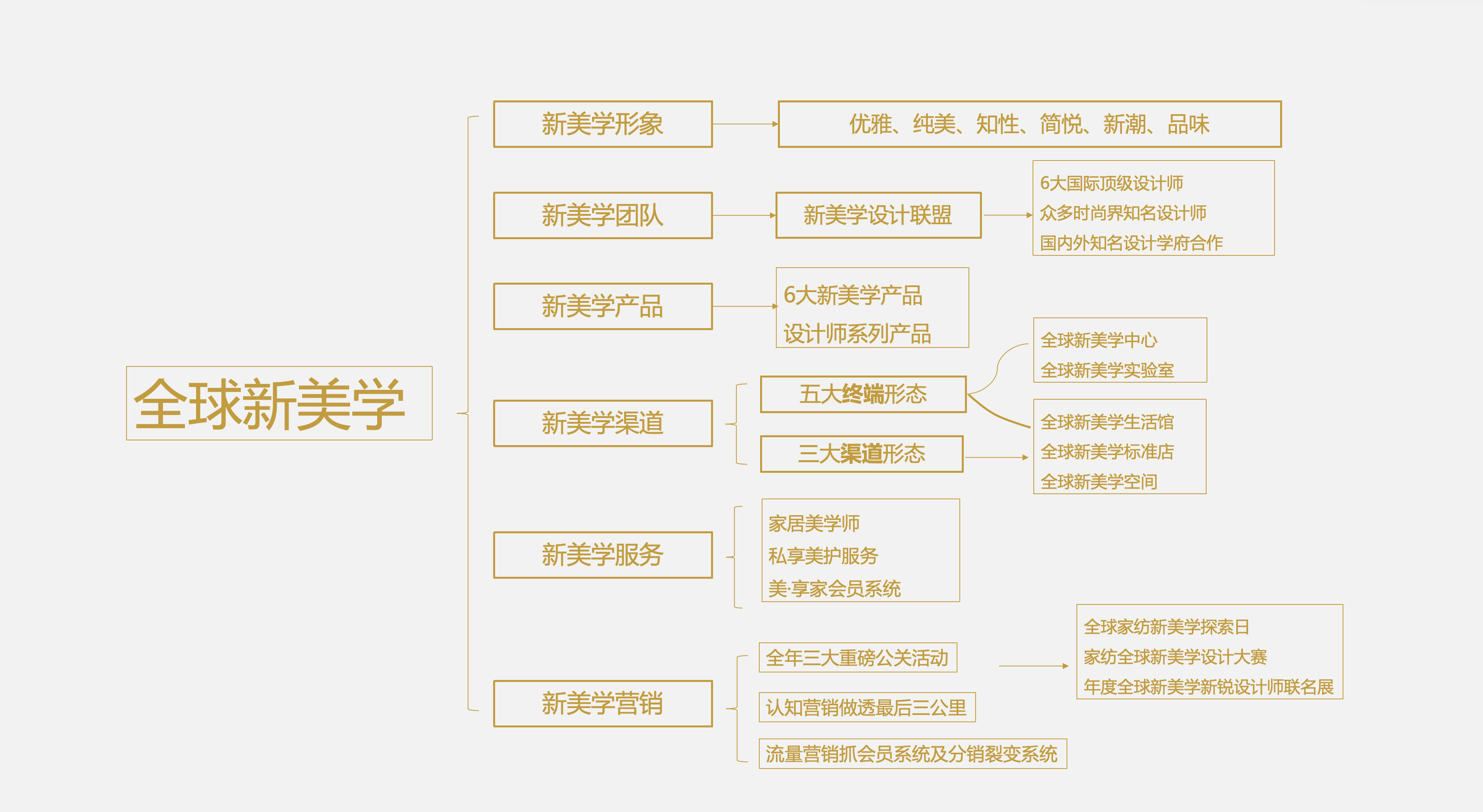 WX20241206-175434@2x.jpg WX20241206-175434@2x.jpg