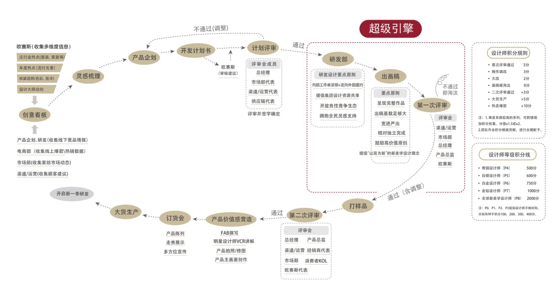 圖片34.png 圖片34.png