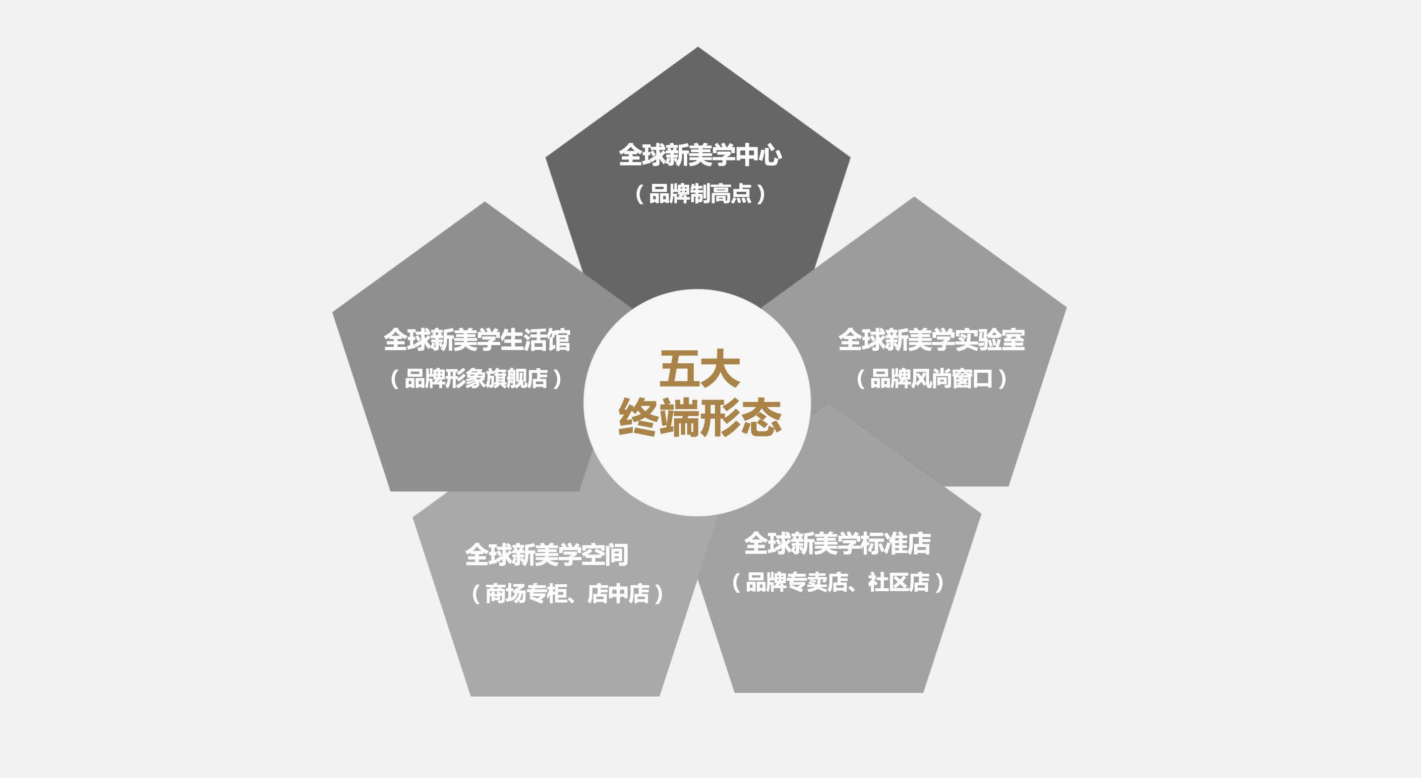 WX20241206-182108@2x.png WX20241206-182108@2x.png