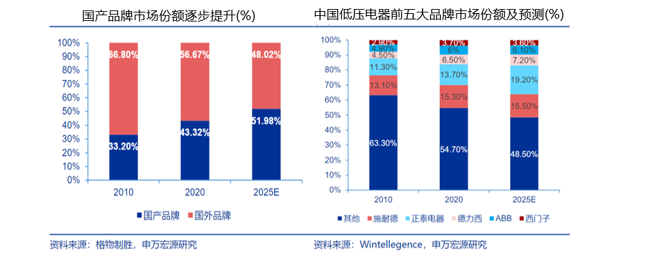 圖片2.png 圖片2.png