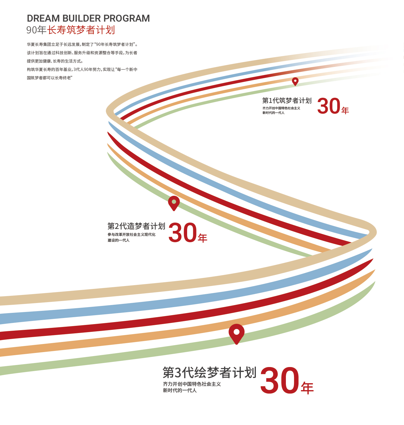 華夏長(zhǎng)壽排版-14.jpg 華夏長(zhǎng)壽排版-14.jpg