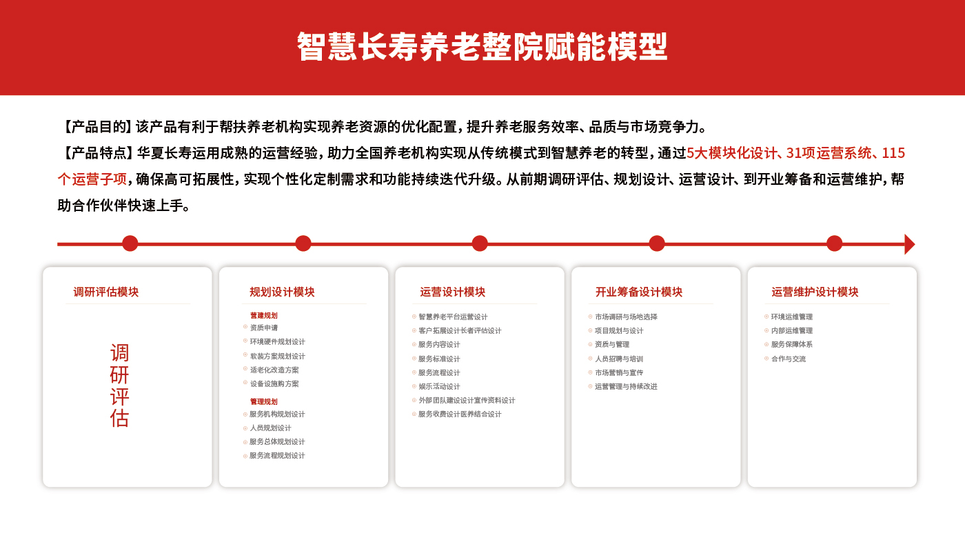 華夏長(zhǎng)壽排版-13.jpg 華夏長(zhǎng)壽排版-13.jpg