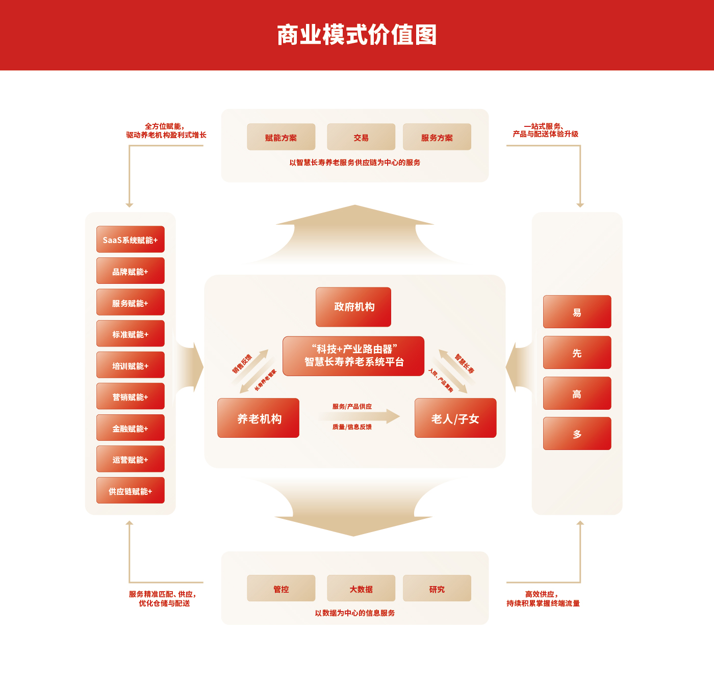 華夏長(zhǎng)壽排版-09.jpg 華夏長(zhǎng)壽排版-09.jpg