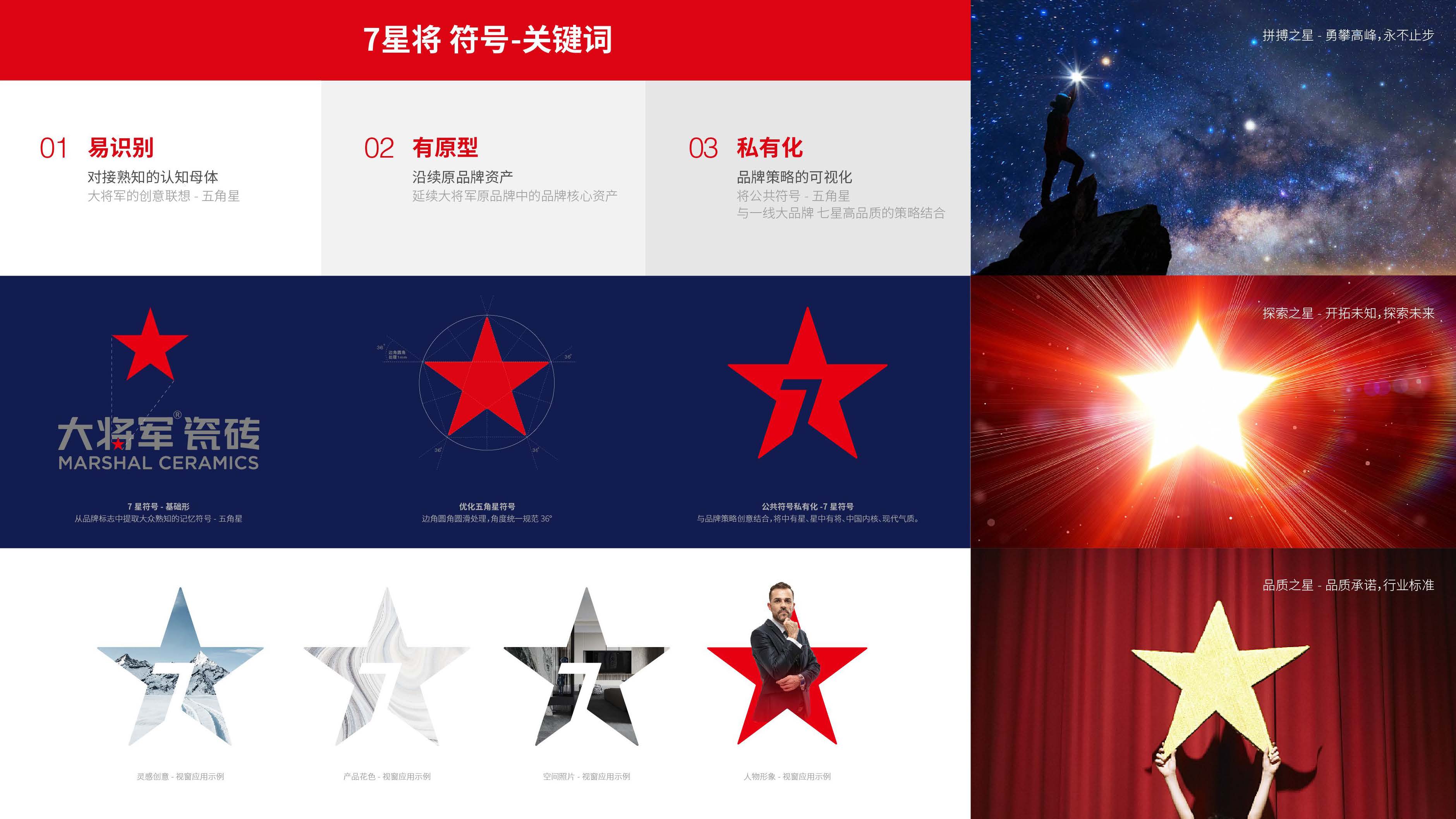 2021年度-歐賽斯設(shè)計(jì)年終述職-BU7項(xiàng)目組-謝書(shū)玉 _頁(yè)面_066.jpg