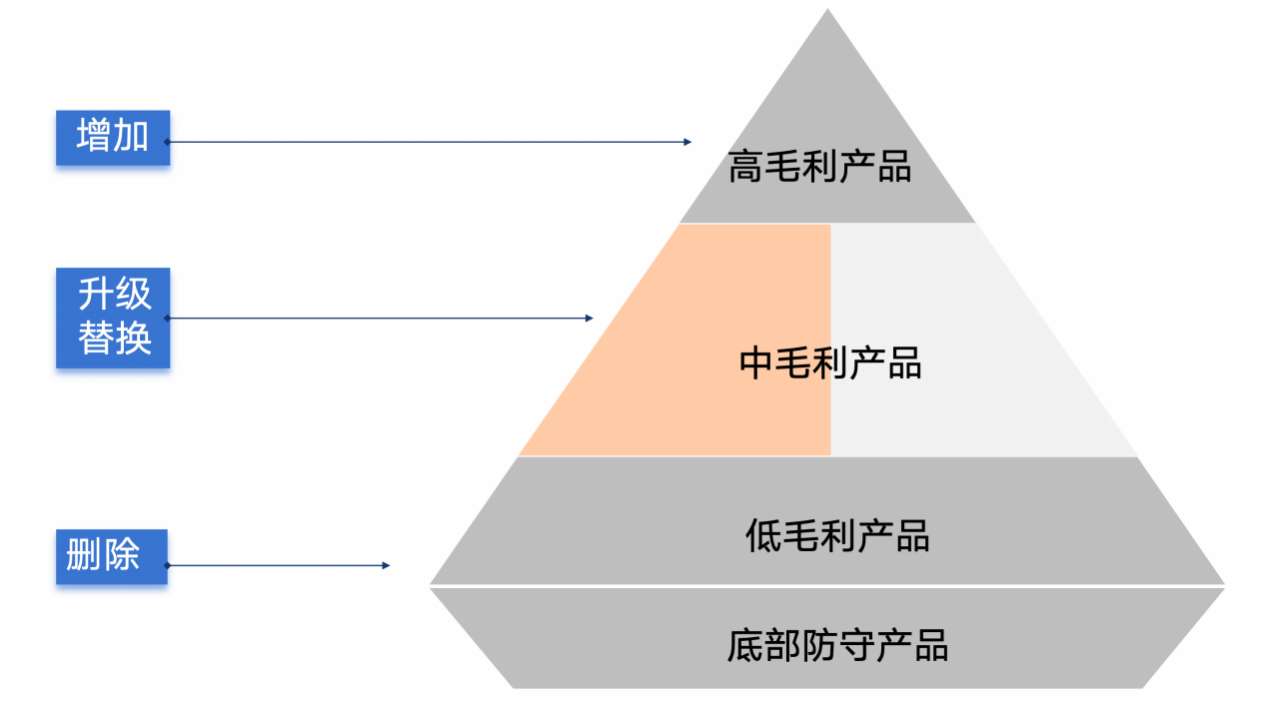 圖片10.png 圖片10.png