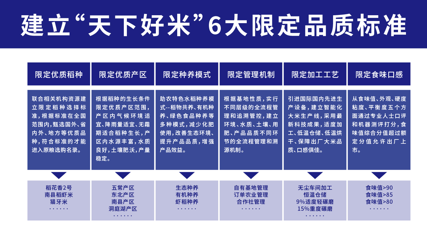 賀四喜內(nèi)文圖片-20250508-06.jpg 賀四喜內(nèi)文圖片-20250508-06.jpg