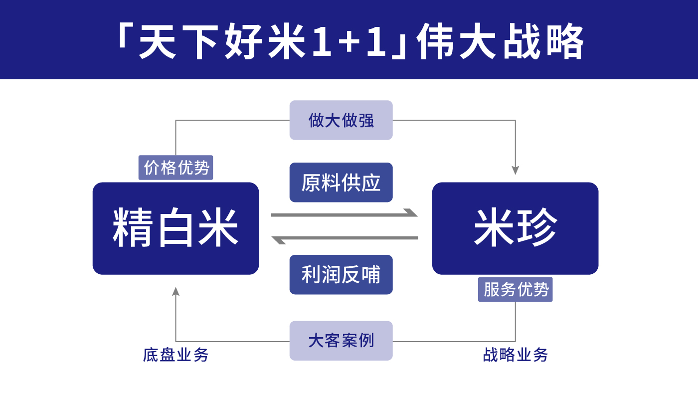 賀四喜內(nèi)文圖片-20250508-03.jpg 賀四喜內(nèi)文圖片-20250508-03.jpg