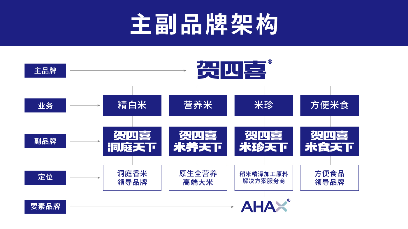 賀四喜內(nèi)文圖片-20250508-04.jpg 賀四喜內(nèi)文圖片-20250508-04.jpg